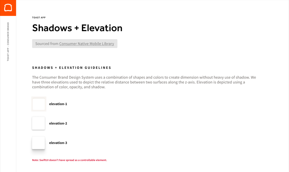 Shadow and Elevation Guidelines