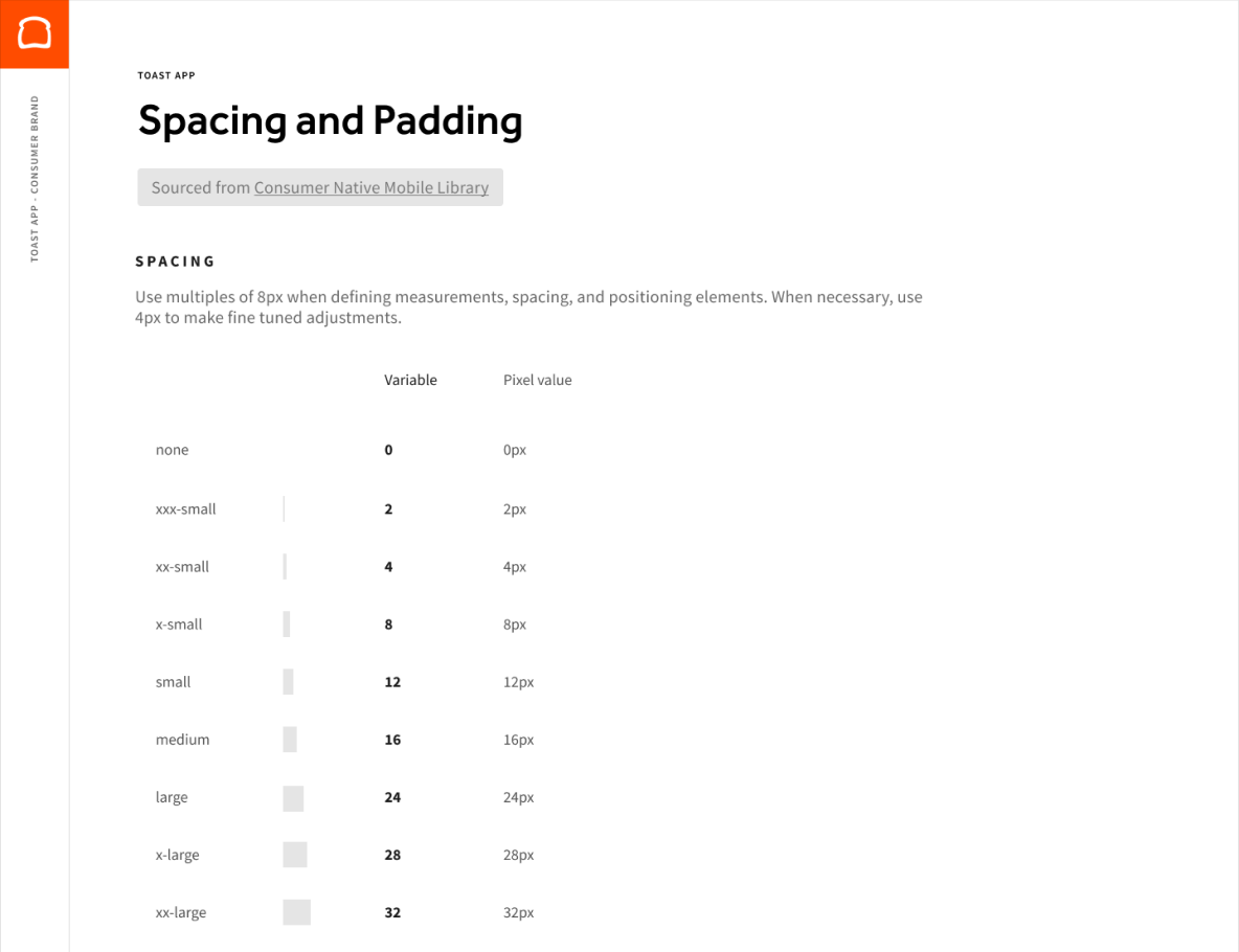 Spacing Guidelines